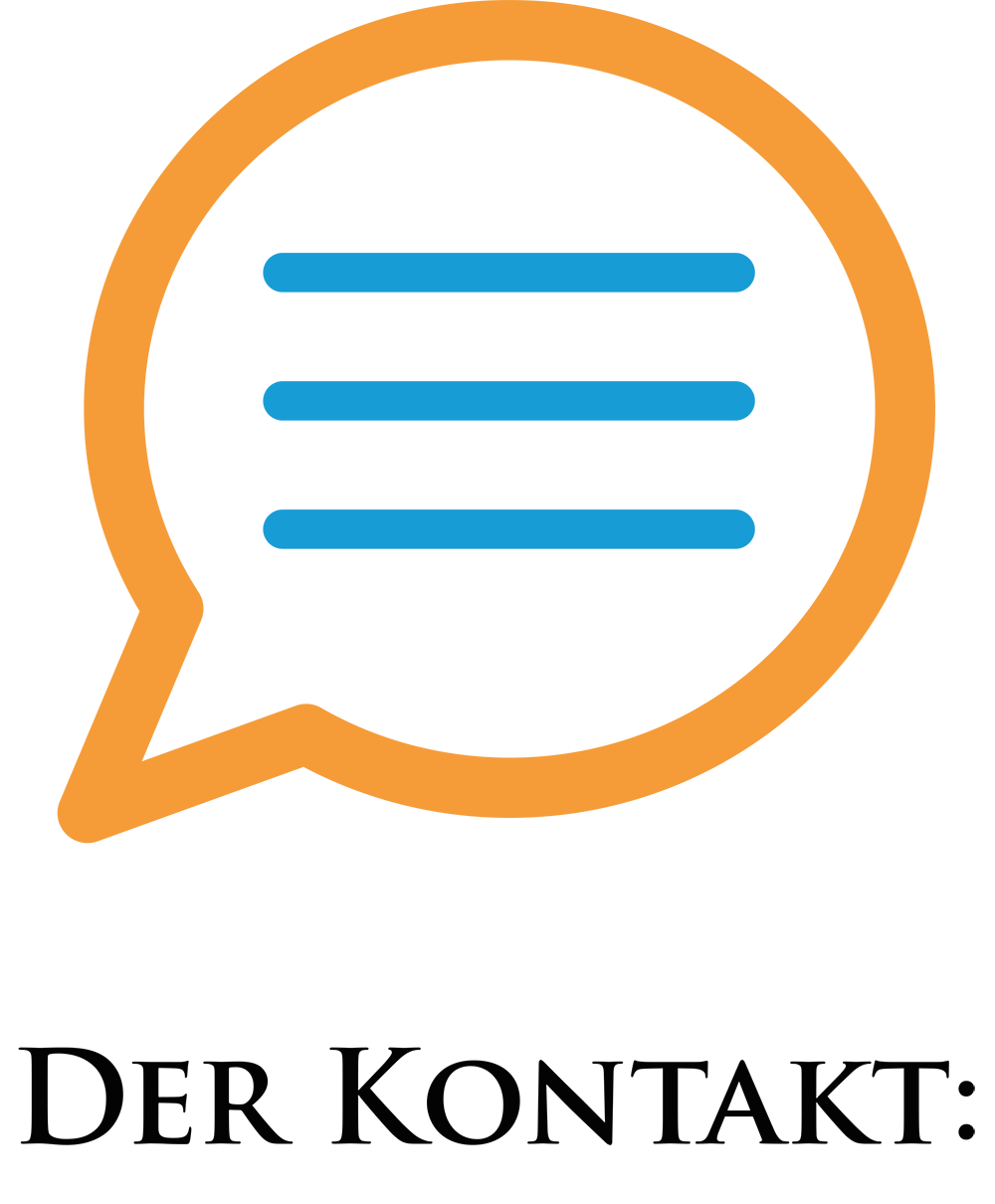 Kontakt Wissensaktivierung